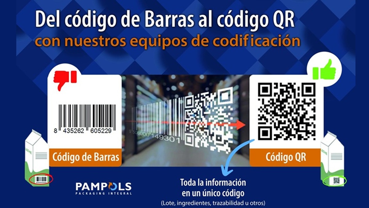 Trazabilidad eficiente, ¿por qué migrar a códigos QR.jpg